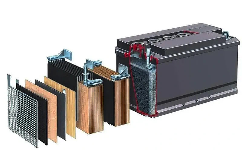 Vnitřní konstrukce AGM baterie pro kritické aplikace